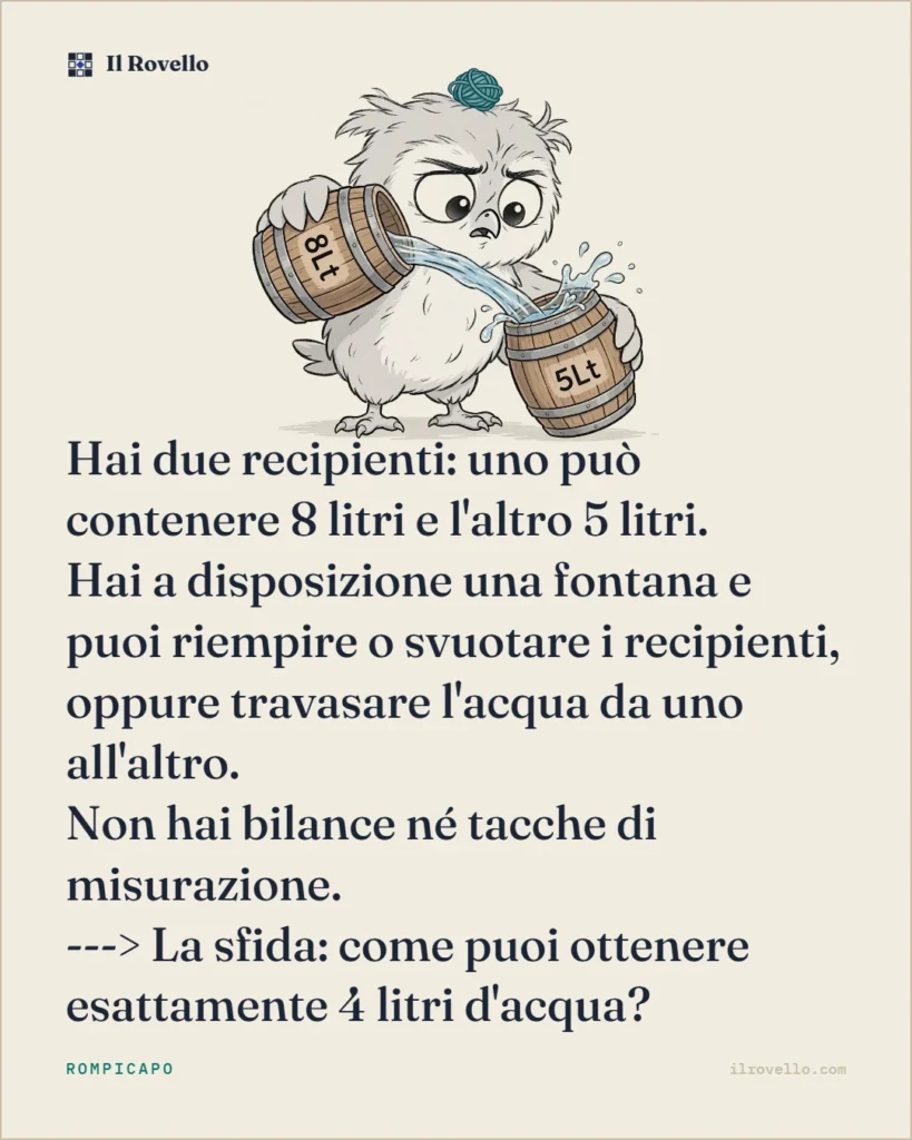 Il rompicapo dei barili Rovello cerca di risolverlo