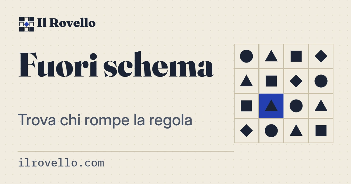 Fuori schema de Il Rovello: una griglia di forme che obbedisce a una regola nascosta, con qualche casella che la infrange.