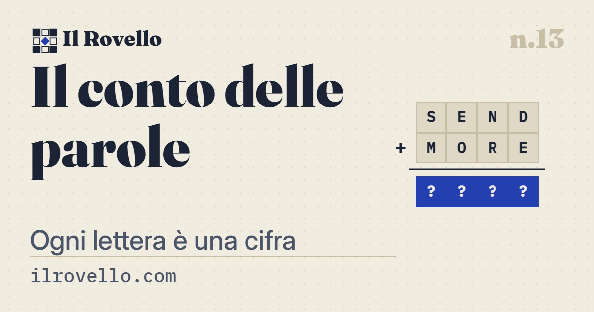 «Il conto delle parole», gioco n.13 de Il Rovello: Ogni lettera nasconde una cifra e l'addizione deve tornare. Si deduce, non si indovina: la soluzione è una sola.
