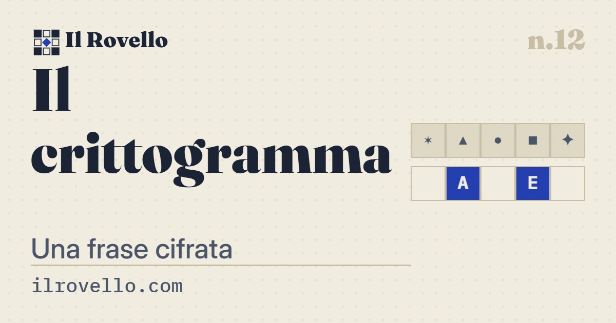 «Il crittogramma», gioco n.12 de Il Rovello: Una frase italiana cifrata: ogni lettera ne è diventata sempre un’altra. Si decifra ragionando.
