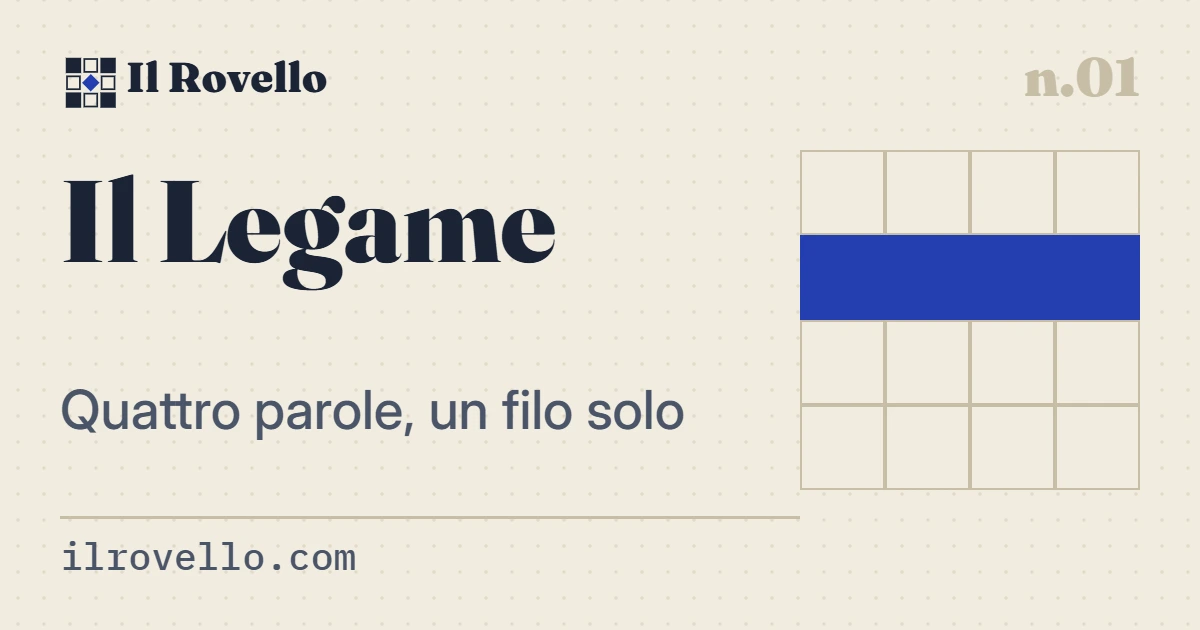 «Il Legame», gioco n.01 de Il Rovello: Le parole compaiono una alla volta. Qual è il legame nascosto che le unisce? Prima lo cogli, meglio è.