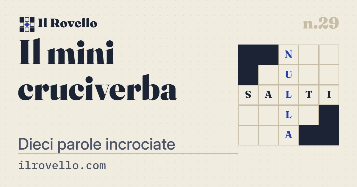 «Il mini cruciverba» de Il Rovello: una griglia cinque per cinque con dieci parole incrociate. Gioco di parole quotidiano in italiano.