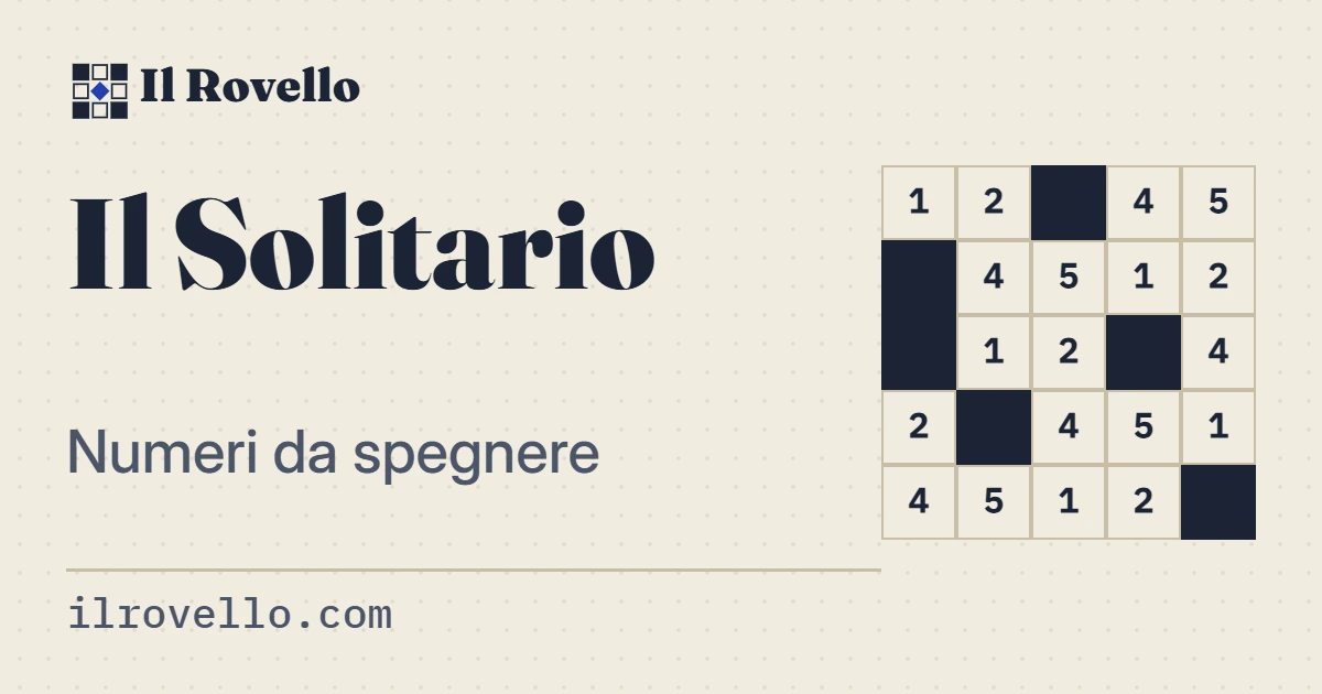 Il Solitario de Il Rovello: la griglia dell'Hitori, il rompicapo giapponese dei numeri da spegnere.