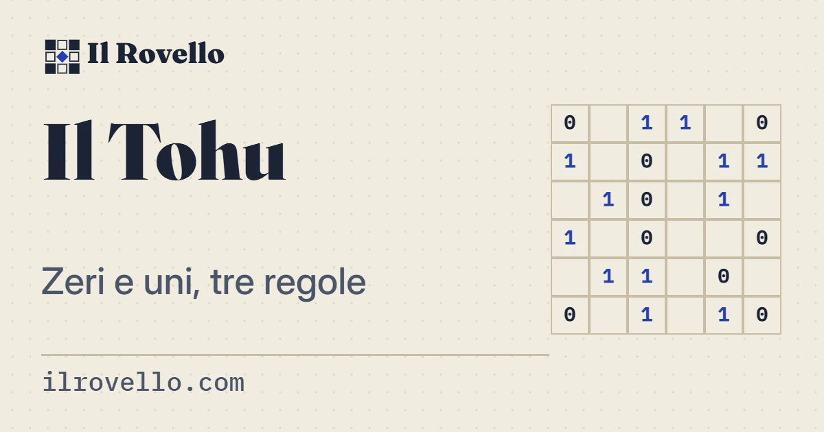 Il Tohu de Il Rovello: la griglia di zeri e uni del Binairo, spiegata in italiano.
