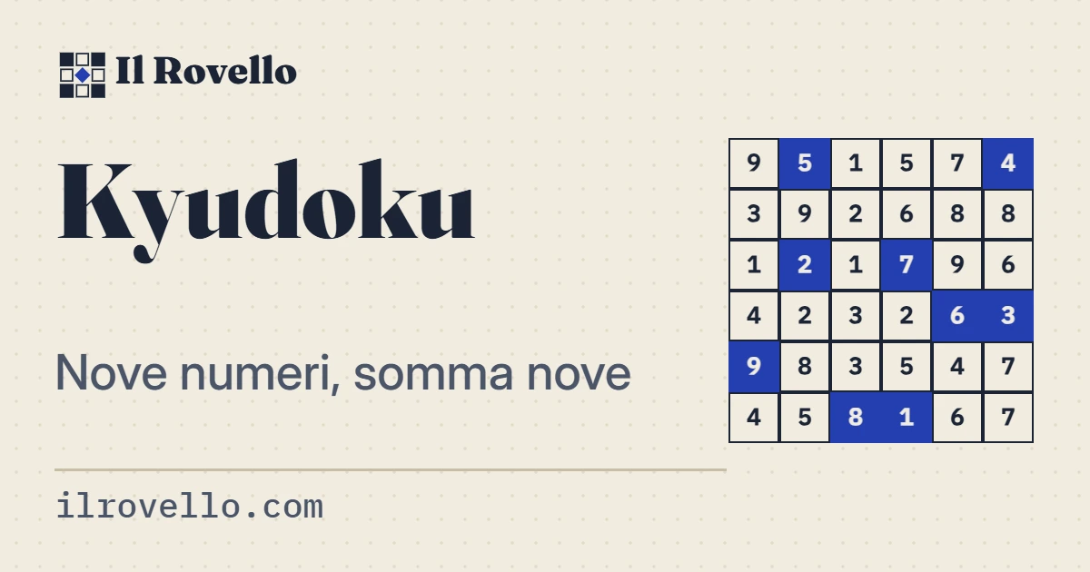 Il Kyudoku de Il Rovello: la griglia 6 per 6 di numeri, con nove caselle da scegliere.