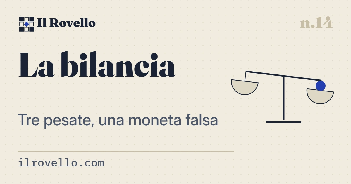 «La bilancia», gioco n.14 de Il Rovello: Tre pesate già fatte, una moneta più pesante o più leggera: leggi gli esiti e scopri qual è.