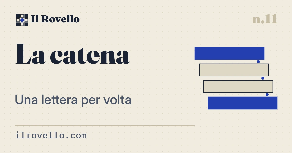 «La catena», gioco n.11 de Il Rovello: Da una parola all’altra cambiando una lettera per volta, e ogni gradino deve essere una parola vera.