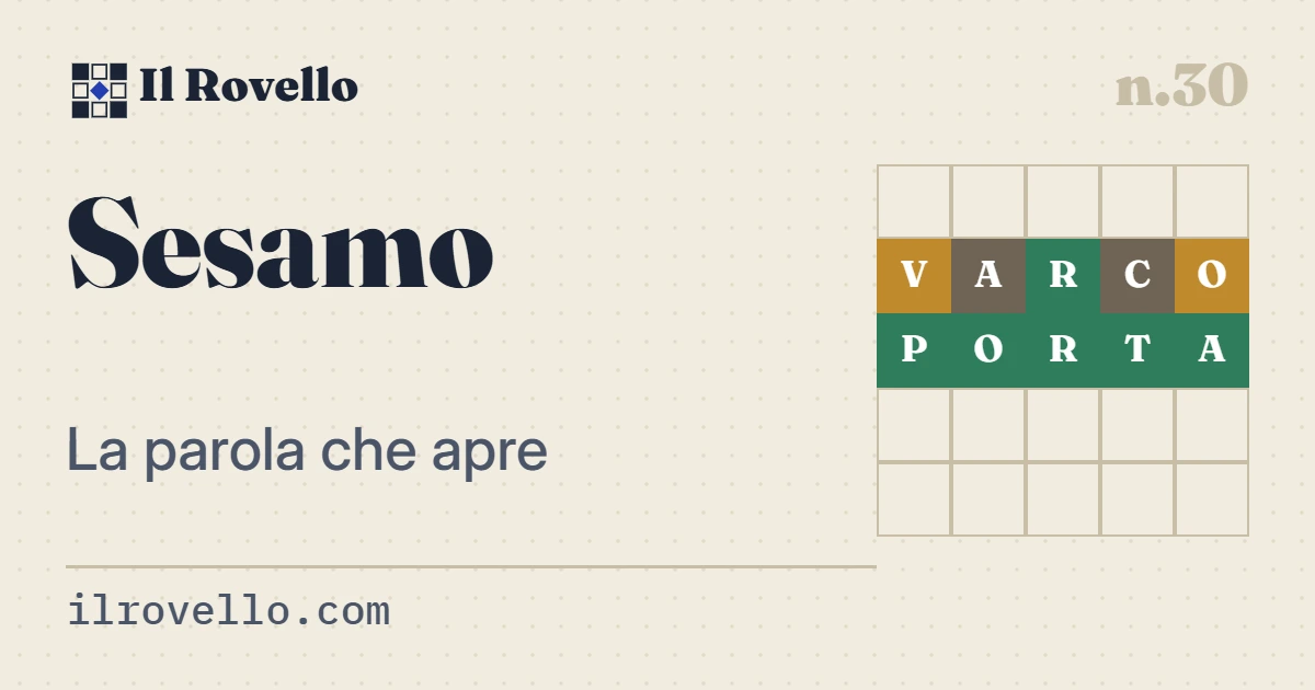 Sesamo de Il Rovello: una parola nascosta dietro una porta, da indovinare a tentativi. Gioco di parole quotidiano in italiano.